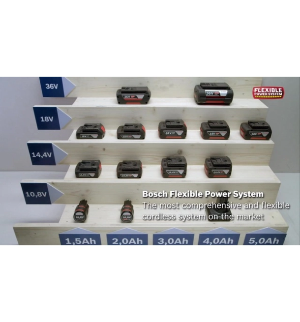 GBA 18V 5.0Ah Professional