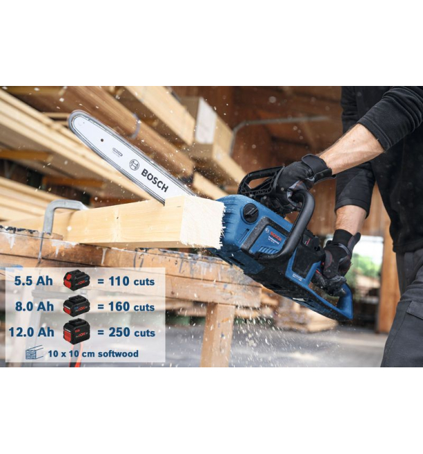 GKE 18V-40 Professional