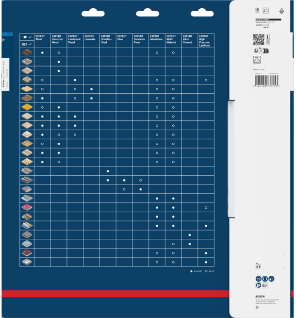 Expert for Steel Circular Saw Blade 355x80