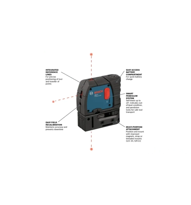 GPL 3 Laser Level